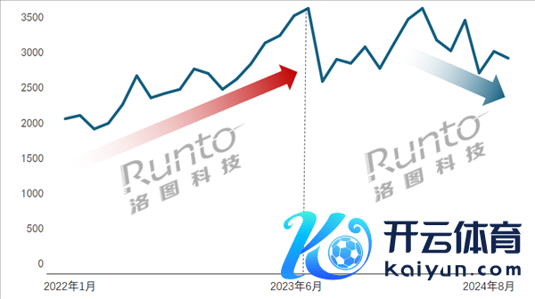 【本文截止】如需转载请务必注明出处：快科技牵涉剪辑：随性欧洲杯体育著述执行举报